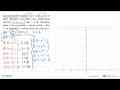 Lukislah grafik fungsi f(x)=2^x dan g(x)=4^x pada diagram