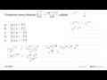 Himpunan penyelesaian (1/16^x)^1/3 > (64^x x 512)/128^x