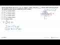 Daerah yang dibatasi oleh kurva y=4-x^2, sumbu X , sumbu Y