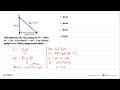 B C APada segitiga siku-siku ABC , panjang sisi AB=2a cm ,