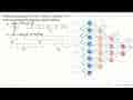 Gambarkan diagram orbital elektron terakhir dari atom-atom