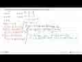 Jika f(1/6 x+pi/3)=sin x tg 2x dan f'(x) adalah turunan