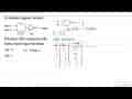 Perhatikan diagram berikut. input-1 input-2 output Tentukan