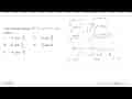 Akar-akar persamaan 3^(8x+11)-27^(x^2+4x-7)=0 adalah ....