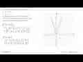 Misalkan a = 3. Gambarkan grafik berikut. a. y=|a||x| b.