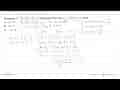 Persamaan x^2 - ax - (a + 1) = 0 mempunyai akar-akar x1 > 1