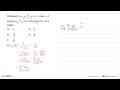 Diketahui f(x)=6/(x^2-x-2), x=/=-1 dan x=/=2 serta