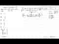 limit x mendekati 1 sin(1-1/x)cos(1-1/x)/(x-1)= ....