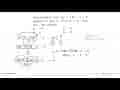 Penyelesaian dari 6x^2 + 13X - 5 adalah m dan n. Jika m >