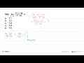 Nilai limit x->5 (x^2+x-30)/(x^2-25)=...