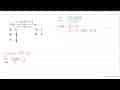 limit x->2 (1 - cos(x + 2))/(x^2 + 4x +4 ) =