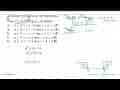 Himpunan penyelesaian pertidaksamaan 1/2 log(x^2+3x)<=1/2