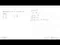 Jika fungsi f(x)=akar(x)-5; x >=0, nilai f^(-1)(2) adalah