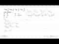 plog1/q.qlog1/r^2.rlog1/s^3.slog1/p^4 sama dengan ...