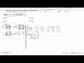 C^1 adalah transpose dari matriks C . Diketahui A=(2 -1 1