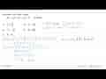 Koordinat titik belok fungsi f(x)=1/4 x^4+5/3 x^3+3/2