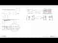 Diketahui matriks-matriks A=(-c 2 1 0), B=(4 a b+5 -6),