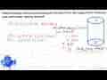 Sebuah tabung mempunyai panjang jari-jari alas 10 cm dan