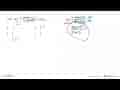 Nilai limit x->pi/3 (tan(3x-pi) cos 2x)/(sin(3x-pi)) adalah