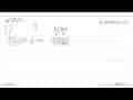 lim x->-2 (x^2+5x+6)/(x^2-4)=