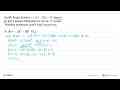 Grafik fungsi kuadrat y=2x^2-20x+42 digeser ke kiri 4