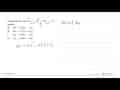 Pemfaktoran dari 8(x + y)p - 12(x + y)q adalah . . . .