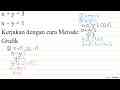 x+y=3 x-y=1 Kerjakan dengan cara Metode: Grafik