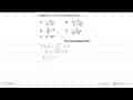 Jika f(x) = akar(x) + 3, maka f^(-1)(x)=...