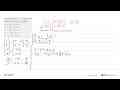 Bayangan parabola y=x^2+6x+5 oleh matriks transformasi (0