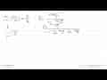 limit x->0 (sin(2x^2))/(X^2+xin^2(3x))= .....