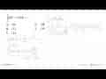 integral -2 3(9x^2+6x) dx=...