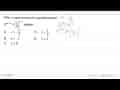 Nilai x yang memenuhi pertidaksamaan3^(2x+2) >= (1/9)^(x+1)