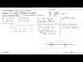 Grafik fungsi y=x^3-3x^2-9x dan fungsi y=x^3-12x^2+1 akan