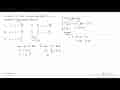 Fungsi f(x)=cos 2x pada interval 0<x<pi monoton turun pada