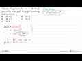 Diketahui fungsi linear f(x)=2x-1. Jika fungsi g(x)=f^2(x),