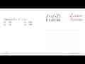 Nilai dari 2^3 x (2^3 + 3^3) = ....