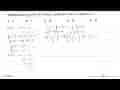 Diketahui fungsi g(x+4)=2x+7 dan (fog)(x)=4x^2-40x+9. Nilai