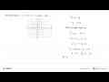 Titik perpotongan y = x^2 - 9 dan y = x + 3 adalah dan