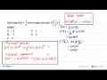 Jika fungsi f(x)=1/4 sin 4x maka nilai dari f'(1/4 pi)