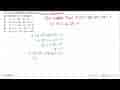 Nilai dari integral dari -1 2 (4x^3+2x+4) d x=...