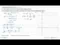 Gambarkan grafik f(x) = x^2 - 6x + 5 a. Cari sumbu