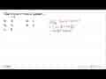 Nilai limit x->pi/2 (sin x+cos x) adalah ....