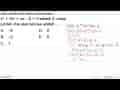 Jika salah satu akar persamaan x^3+2x^2+px-6=0 adalah 2,