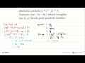 Diketahui parabola y=x^2-2 x+4 .Tentukan nilai |3 x-4 y|