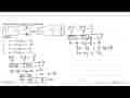 Penyelesaian sistem persamaan (x + 3)/4 - (y - 2)/3 = 1 3/4