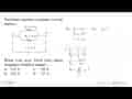 Perhatikan gambar rangkaian tertutup berikut. R = 6 Ohm R2