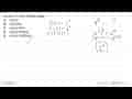 Jika f(x)=2^x maka 4^8 sama dengan ....A. f(f(2)) B.