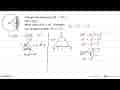 Pada gambar disamping OA=OB= AB=6 cm Besar sudut AOB=60 .