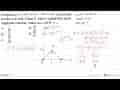 Lingkaran (x-3)^2+(y-4)^2=25 memotong sumbu-x di titik A