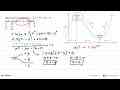 Nilai minimum fungsi f(x)=-(1/3)x^3+x^2+15x-9 pada interval